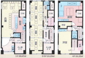 横須賀中央駅の物件