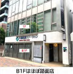 月島駅の物件